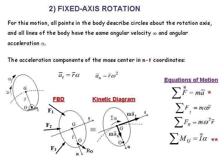 2) FIXED-AXIS ROTATION For this motion, all points in the body describe circles about