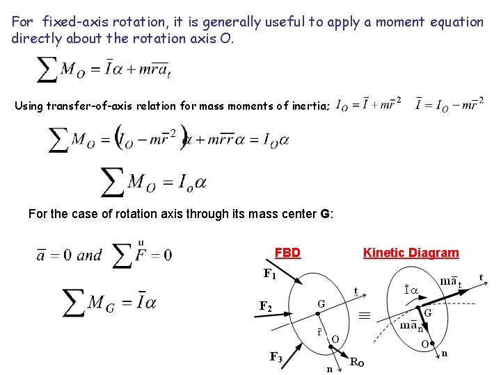 For fixed-axis rotation, it is generally useful to apply a moment equation directly about