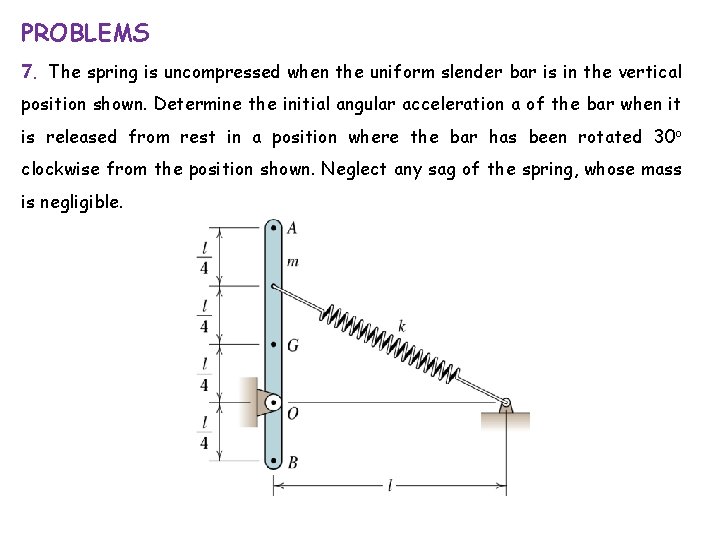 PROBLEMS 7. The spring is uncompressed when the uniform slender bar is in the