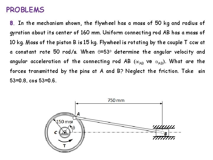 PROBLEMS 8. In the mechanism shown, the flywheel has a mass of 50 kg