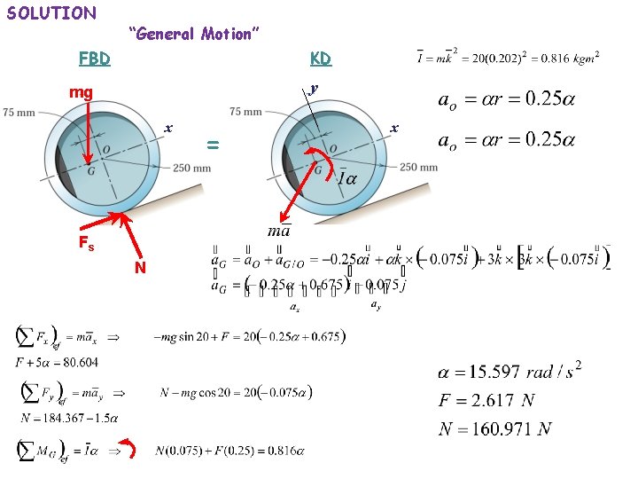 SOLUTION “General Motion” FBD KD y mg x Fs N = x 