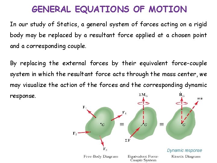  GENERAL EQUATIONS OF MOTION In our study of Statics, a general system of