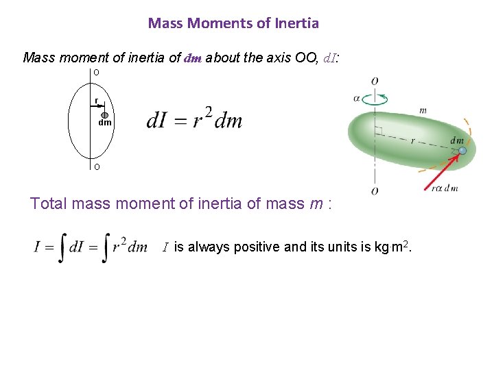 Mass Moments of Inertia Mass moment of inertia of dm about the axis OO,