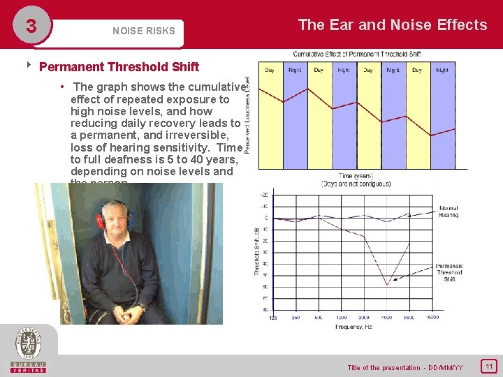 3 NOISE RISKS The Ear and Noise Effects 8 Permanent Threshold Shift • The