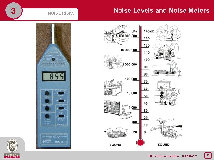 3 NOISE RISKS Noise Levels and Noise Meters Title of the presentation - DD/MM/YY