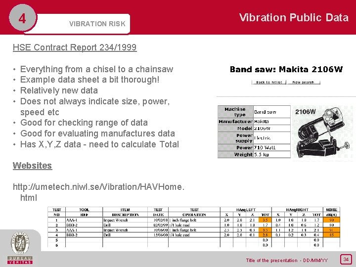 4 VIBRATION RISK Vibration Public Data HSE Contract Report 234/1999 • • Everything from