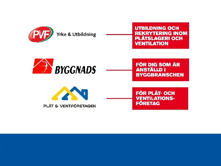 PVF UTBILDNING 