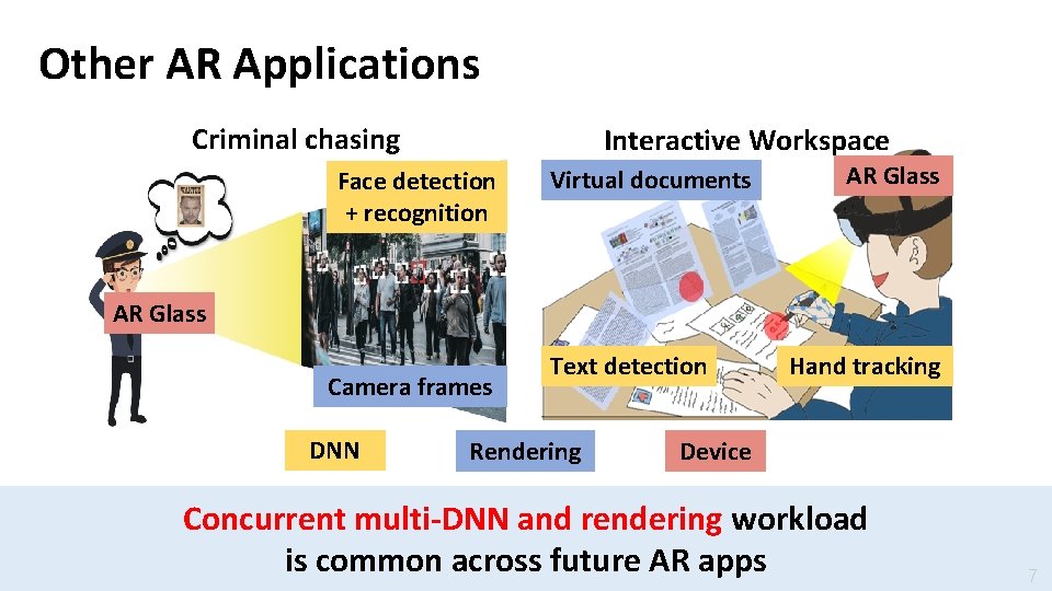 Other AR Applications Criminal chasing Interactive Workspace Face detection + recognition Virtual documents AR