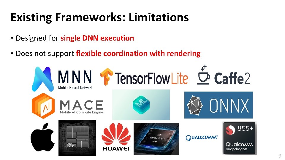 Existing Frameworks: Limitations • Designed for single DNN execution • Does not support flexible