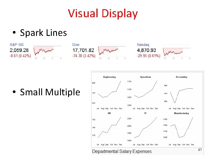 Visual Display • Spark Lines • Small Multiple 11 