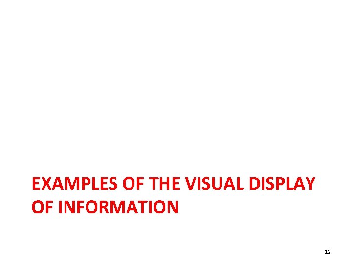 EXAMPLES OF THE VISUAL DISPLAY OF INFORMATION 12 