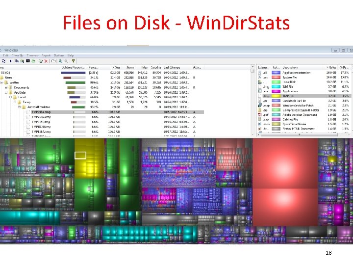 Files on Disk - Win. Dir. Stats 18 