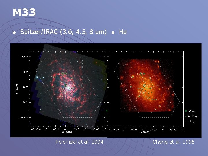 M 33 u Spitzer/IRAC (3. 6, 4. 5, 8 um) Polomski et al. 2004