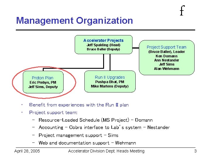 f Management Organization Accelerator Projects Jeff Spalding (Head) Bruce Baller (Deputy) Proton Plan Eric