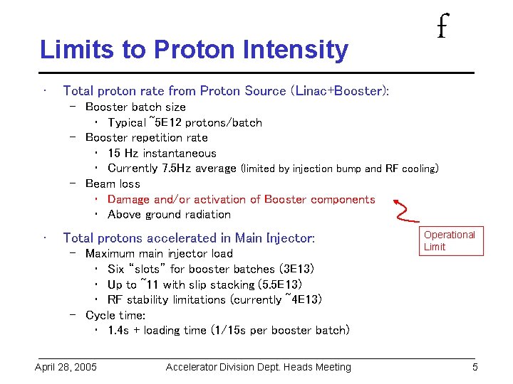 Limits to Proton Intensity • f Total proton rate from Proton Source (Linac+Booster): –