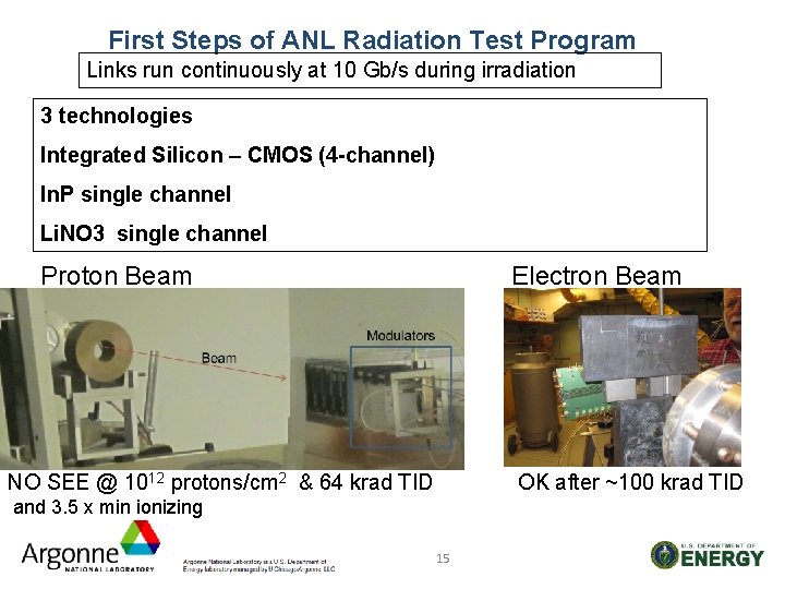 First Steps of ANL Radiation Test Program Links run continuously at 10 Gb/s during