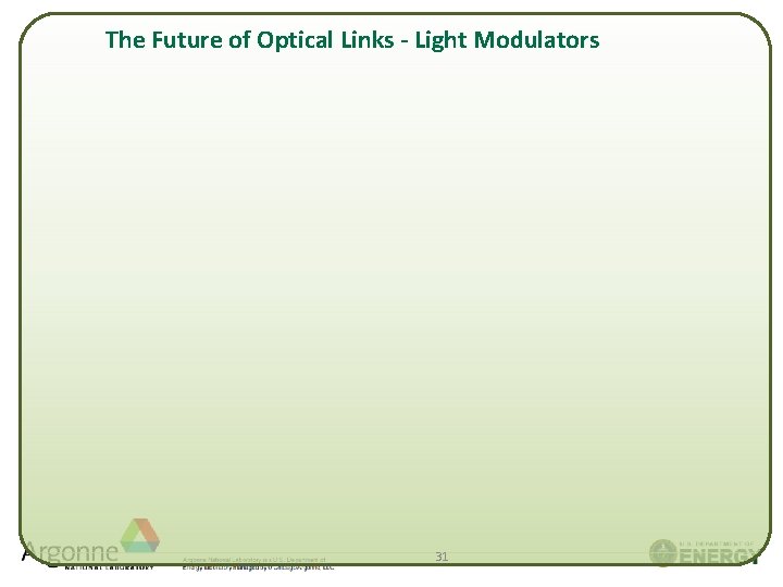 The Future of Optical Links - Light Modulators 31 