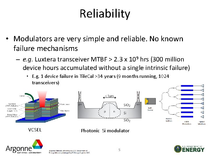Reliability • Modulators are very simple and reliable. No known failure mechanisms – e.