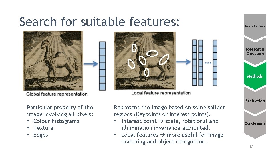 Search for suitable features: Introduction Research Question Methods Evaluation Particular property of the image