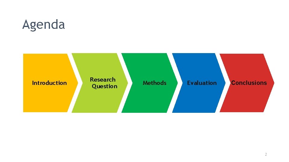 Agenda Introduction Research Question Methods Evaluation Conclusions 2 