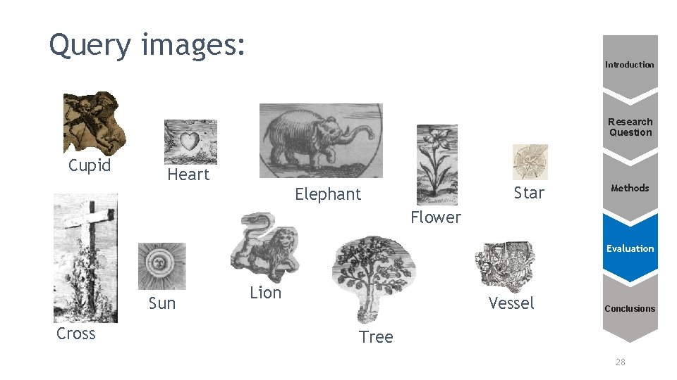 Query images: Introduction Research Question Cupid Heart Star Elephant Methods Flower Evaluation Sun Cross