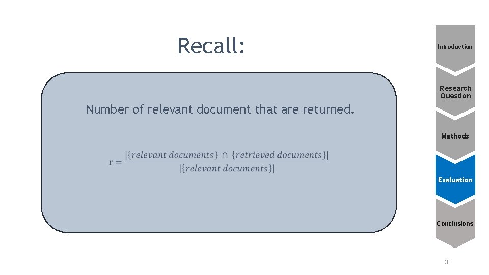 Recall: Introduction Research Question Number of relevant document that are returned. Methods Evaluation Conclusions