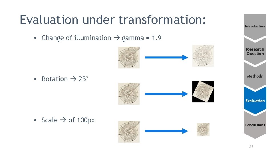 Evaluation under transformation: Introduction • Change of illumination gamma = 1. 9 Research Question