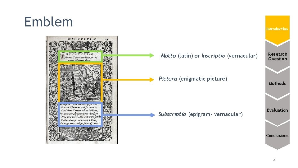 Emblem Introduction Motto (latin) or Inscriptio (vernacular) Pictura (enigmatic picture) Subscriptio (epigram- vernacular) Research