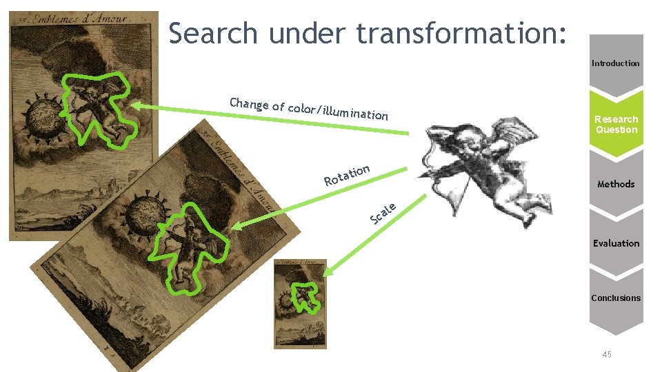 Search under transformation: Introduction Change of co lor/illuminat ion Research Question on i t