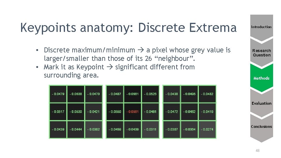 Keypoints anatomy: Discrete Extrema • Discrete maximum/minimum a pixel whose grey value is larger/smaller