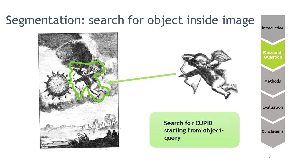 Segmentation: search for object inside image Introduction Research Question Methods Evaluation Search for CUPID