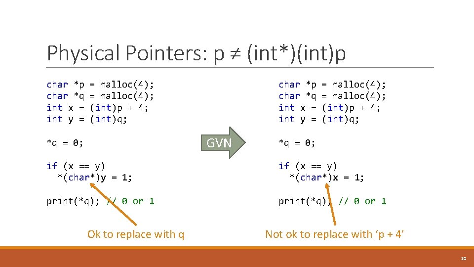 Physical Pointers: p ≠ (int*)(int)p char *p = malloc(4); char *q = malloc(4); int