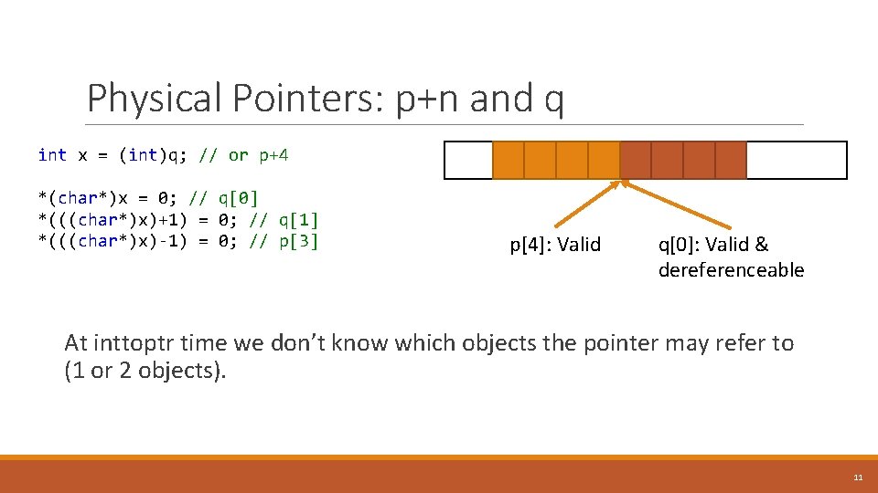 Physical Pointers: p+n and q int x = (int)q; // or p+4 *(char*)x =