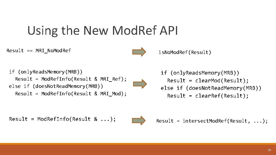 Using the New Mod. Ref API Result == MRI_No. Mod. Ref if (only. Reads.