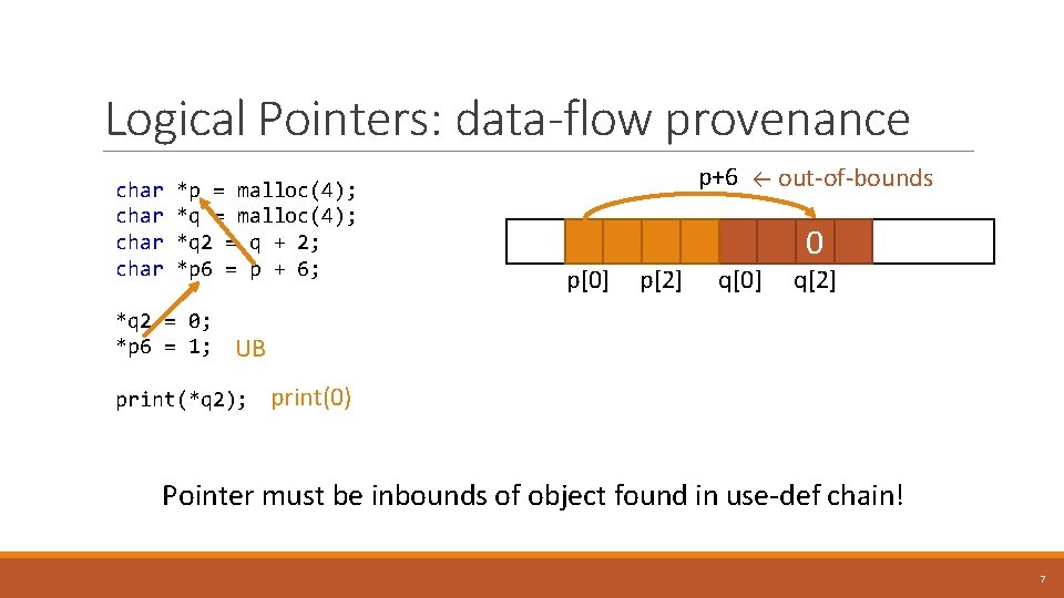 Logical Pointers: data-flow provenance char *p = malloc(4); char *q 2 = q +