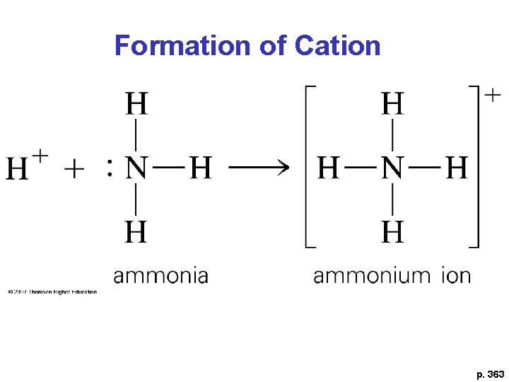 Formation of Cation p. 363 