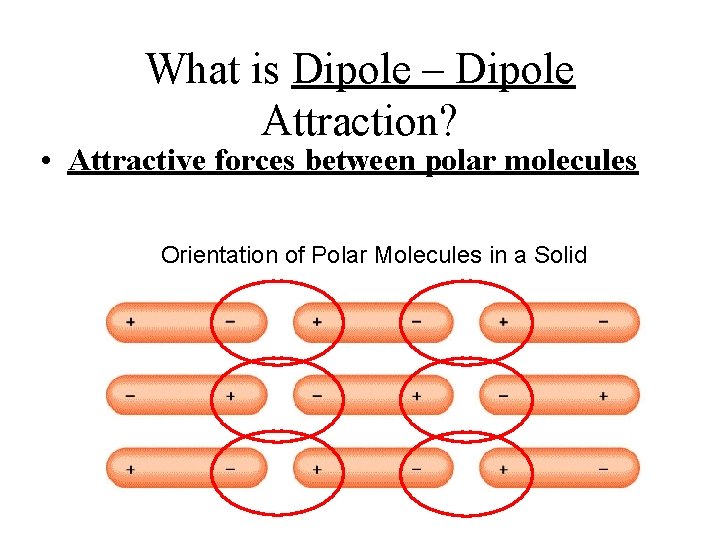 What is Dipole – Dipole Attraction? • Attractive forces between polar molecules Orientation of