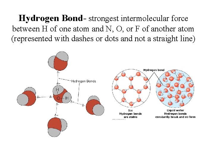 Hydrogen Bond- strongest intermolecular force between H of one atom and N, O, or