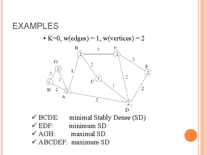 EXAMPLES • K=0, w(edges) = 1, w(vertices) = 2 ü BCDE: minimal Stably Dense