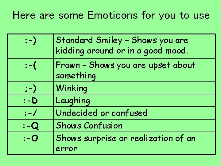 Here are some Emoticons for you to use : -) Standard Smiley – Shows