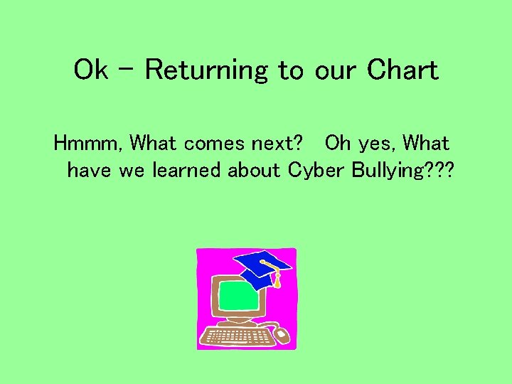 Ok – Returning to our Chart Hmmm, What comes next? Oh yes, What have