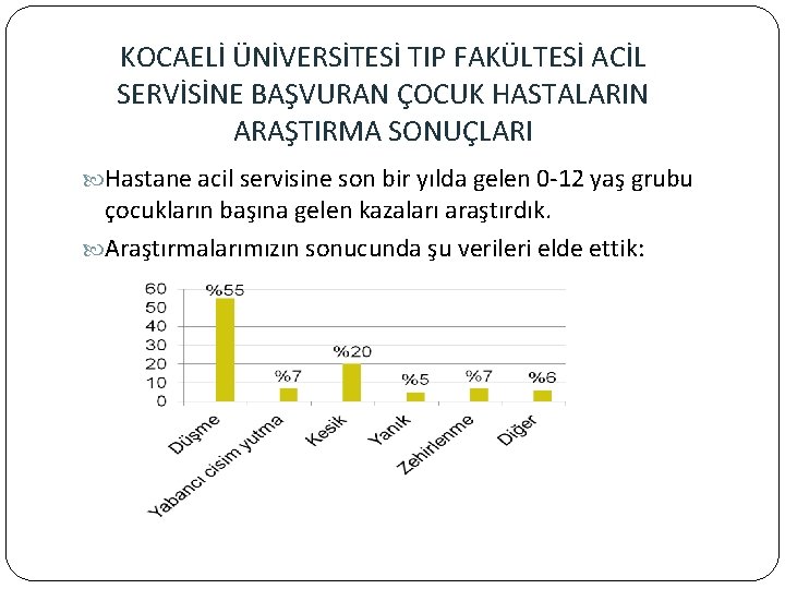 KOCAELİ ÜNİVERSİTESİ TIP FAKÜLTESİ ACİL SERVİSİNE BAŞVURAN ÇOCUK HASTALARIN ARAŞTIRMA SONUÇLARI Hastane acil servisine