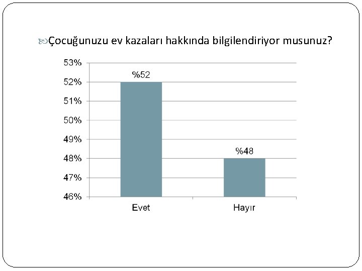  Çocuğunuzu ev kazaları hakkında bilgilendiriyor musunuz? 