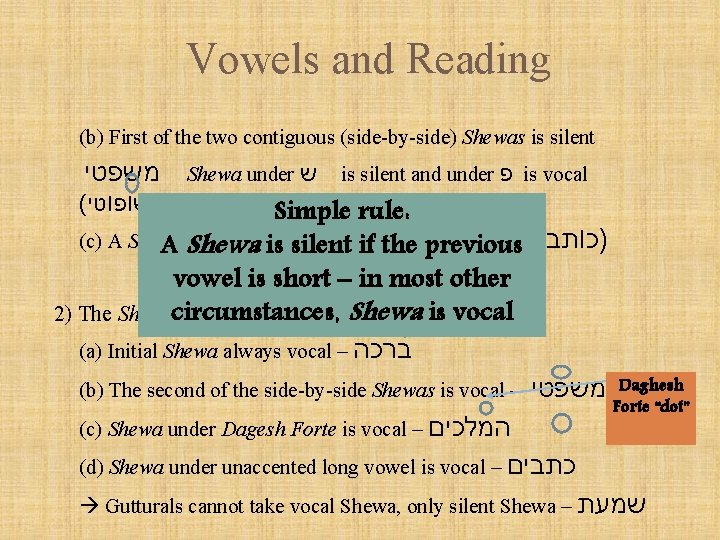 Vowels and Reading (b) First of the two contiguous (side-by-side) Shewas is silent משפטי