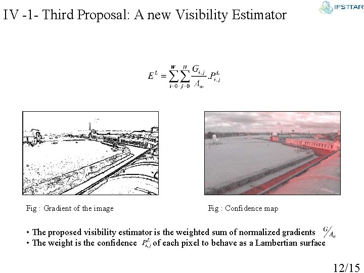 IV -1 - Third Proposal: A new Visibility Estimator Fig : Gradient of the