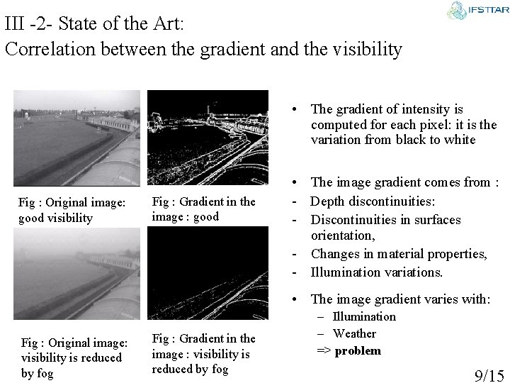 III -2 - State of the Art: Correlation between the gradient and the visibility