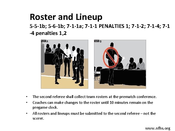 Roster and Lineup 5 -5 -1 b; 5 -6 -1 b; 7 -1 -1