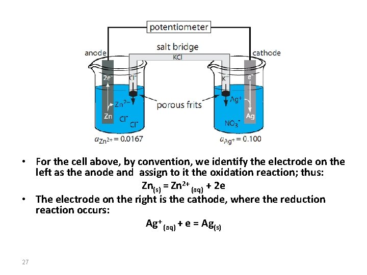  • For the cell above, by convention, we identify the electrode on the