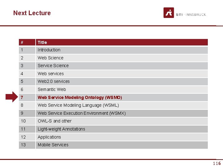 Next Lecture # Title 1 Introduction 2 Web Science 3 Service Science 4 Web