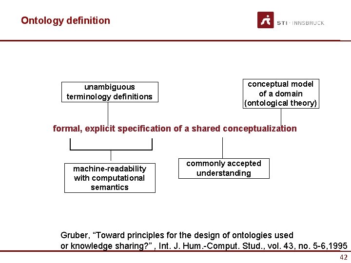 Ontology definition unambiguous terminology definitions conceptual model of a domain (ontological theory) formal, explicit